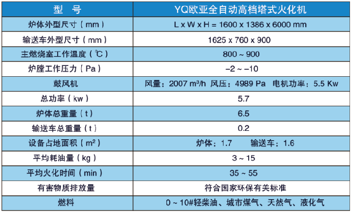 江西南方環(huán)保機械制造總公司