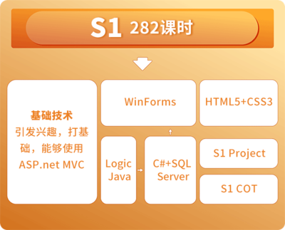 武漢宏鵬教育 零基礎(chǔ)通往軟件工程師的堅實橋梁
